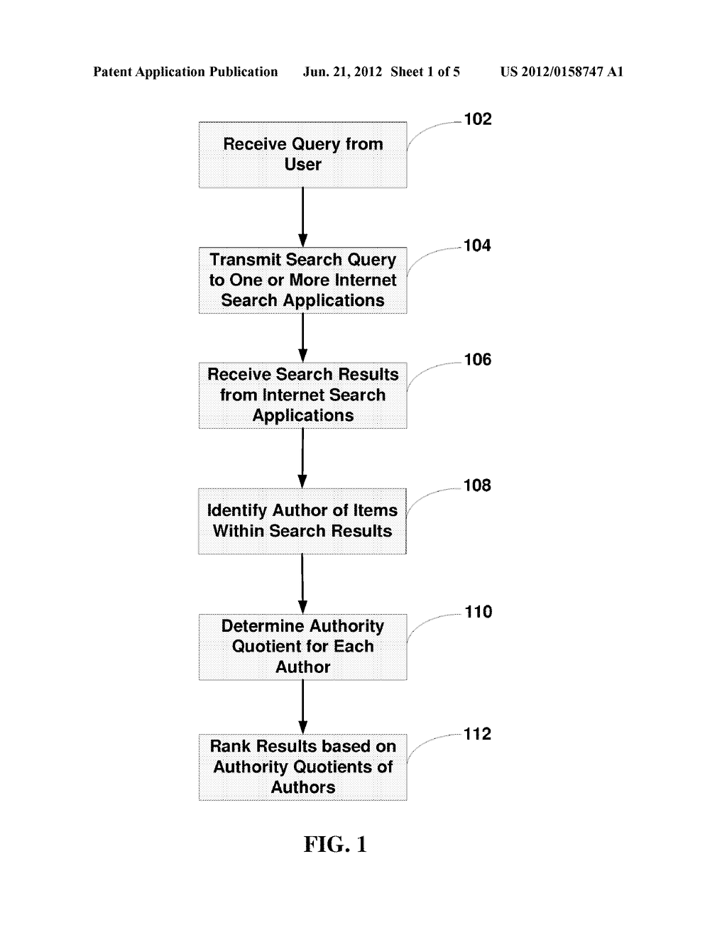 SYSTEM AND METHOD FOR PERFORMING AUTHORITY BASED CONTENT SEARCHING - diagram, schematic, and image 02