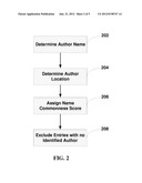 SYSTEM AND METHOD FOR PERFORMING AUTHORITY BASED CONTENT SEARCHING diagram and image