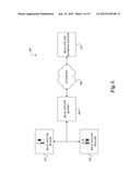 RANKING REAL ESTATE BASED ON ITS VALUE AND OTHER FACTORS diagram and image