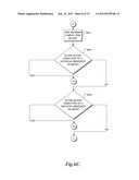 RANKING REAL ESTATE BASED ON ITS VALUE AND OTHER FACTORS diagram and image