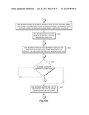 RANKING REAL ESTATE BASED ON ITS VALUE AND OTHER FACTORS diagram and image