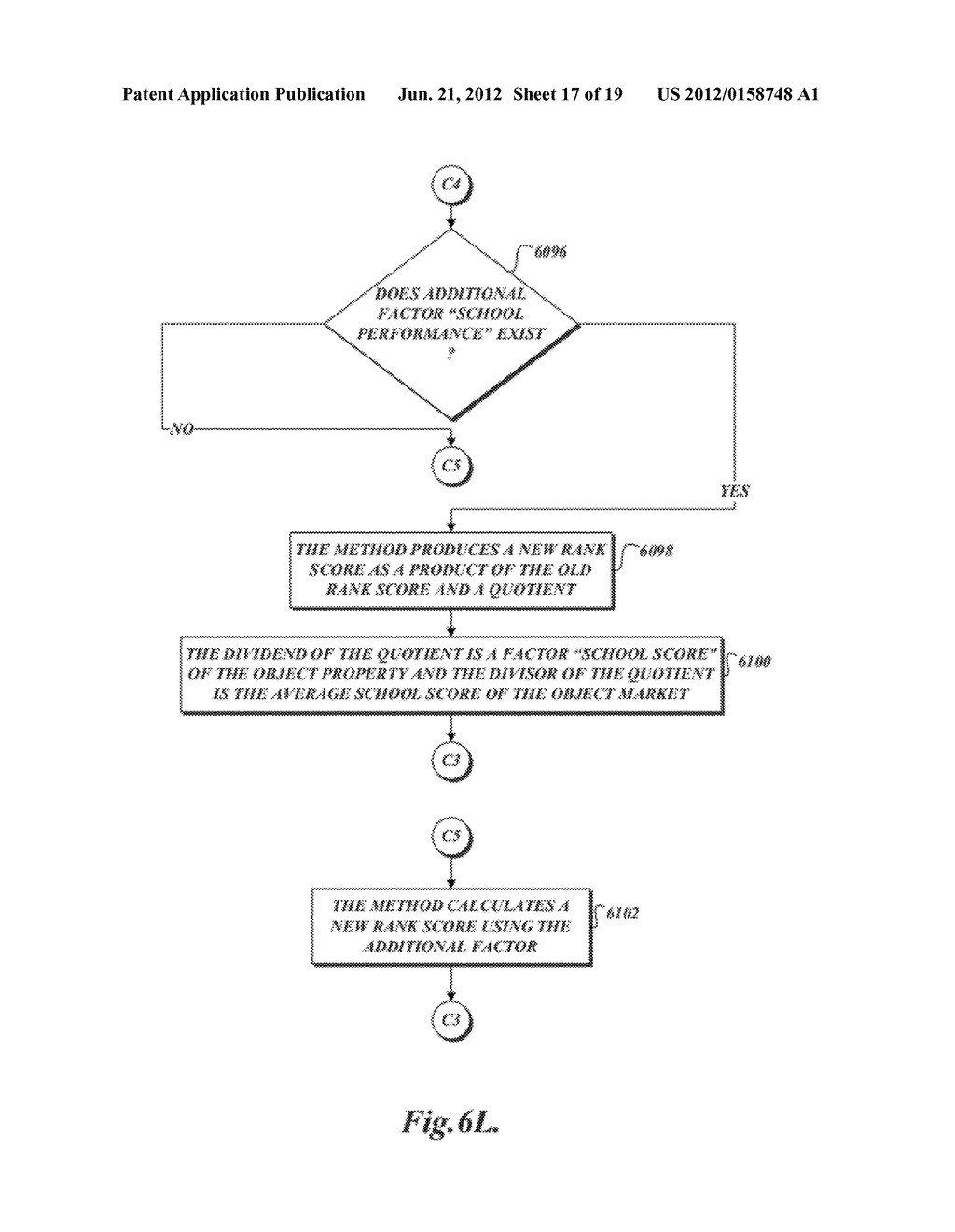 RANKING REAL ESTATE BASED ON ITS VALUE AND OTHER FACTORS - diagram, schematic, and image 18