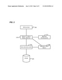 MAPPING FROM OBJECTS TO DATA MODEL diagram and image