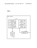 MAPPING FROM OBJECTS TO DATA MODEL diagram and image