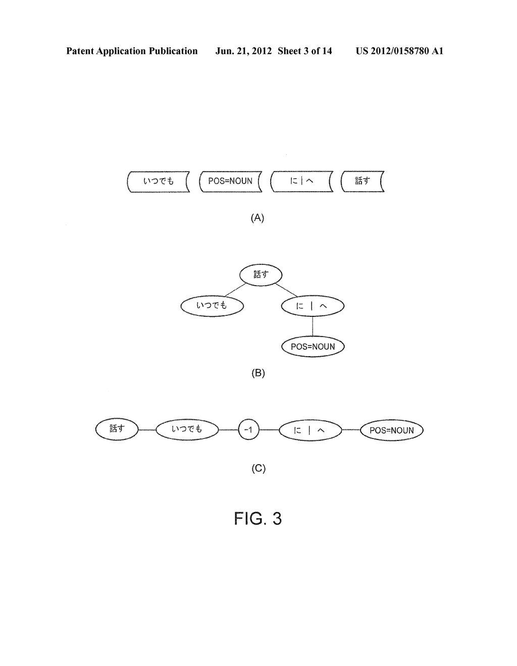 DEFINING A DATA STRUCTURE FOR PATTERN MATCHING - diagram, schematic, and image 04