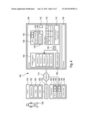 System and Method for Modular Business Applications diagram and image