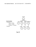 STRUCTURE BASED STORAGE, QUERY, UPDATE AND TRANSFER OF TREE-BASED     DOCUMENTS diagram and image