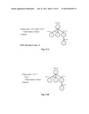 STRUCTURE BASED STORAGE, QUERY, UPDATE AND TRANSFER OF TREE-BASED     DOCUMENTS diagram and image