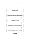 SADL Query View - A Model-Driven Approach to Speed-Up Read-Only Use Cases diagram and image