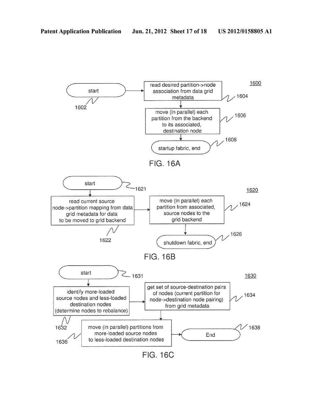 NON-DISRUPTIVE DATA MOVEMENT AND NODE REBALANCING IN EXTREME OLTP     ENVIRONMENTS - diagram, schematic, and image 18