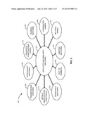 MATCHING DATA BASED ON NUMERIC DIFFERENCE diagram and image