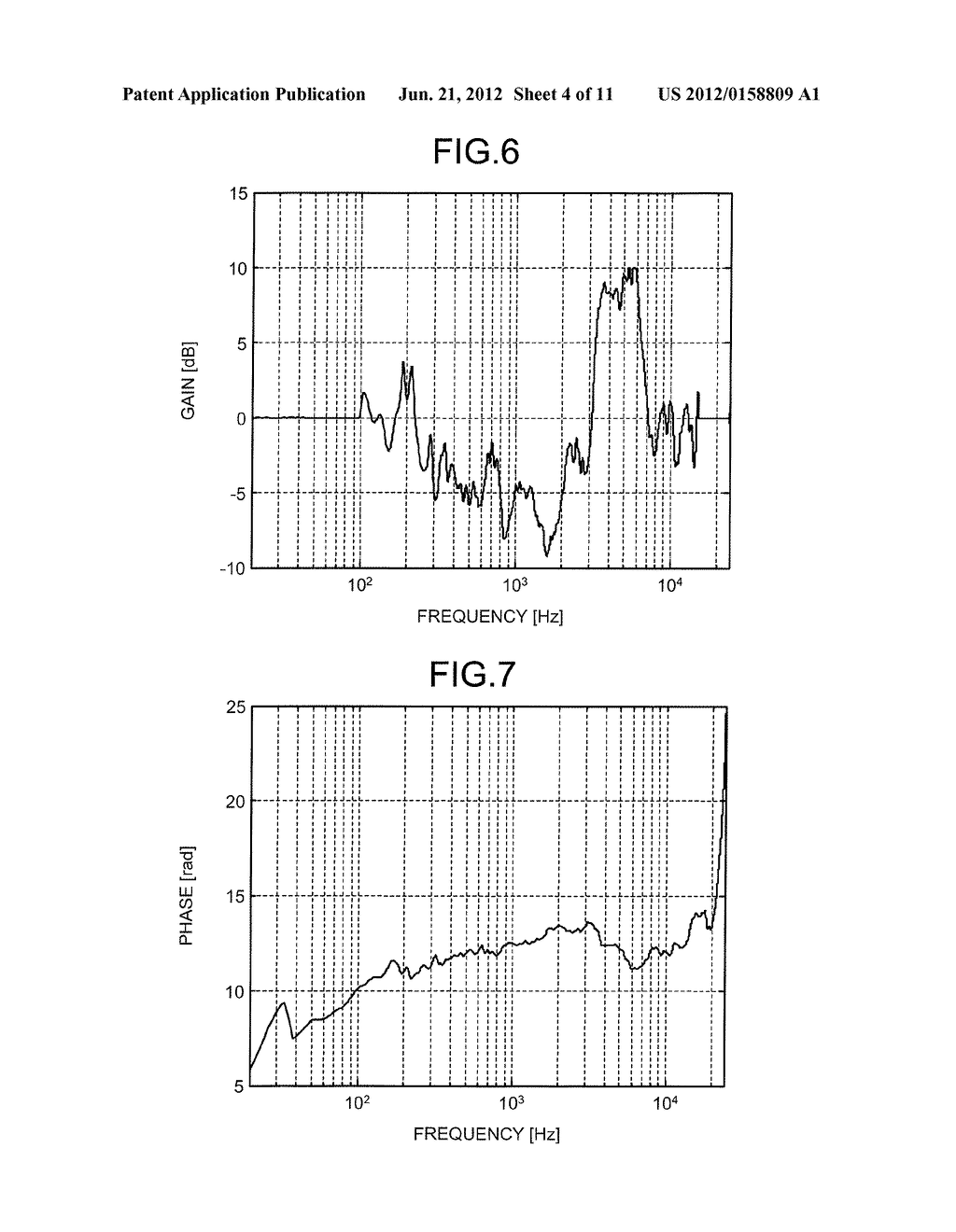 Compensation Filtering Device and Method Thereof - diagram, schematic, and image 05