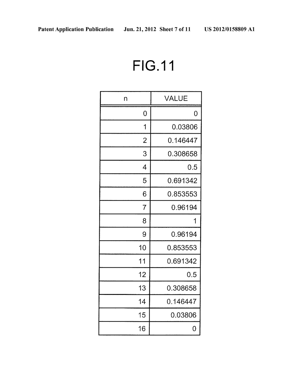 Compensation Filtering Device and Method Thereof - diagram, schematic, and image 08