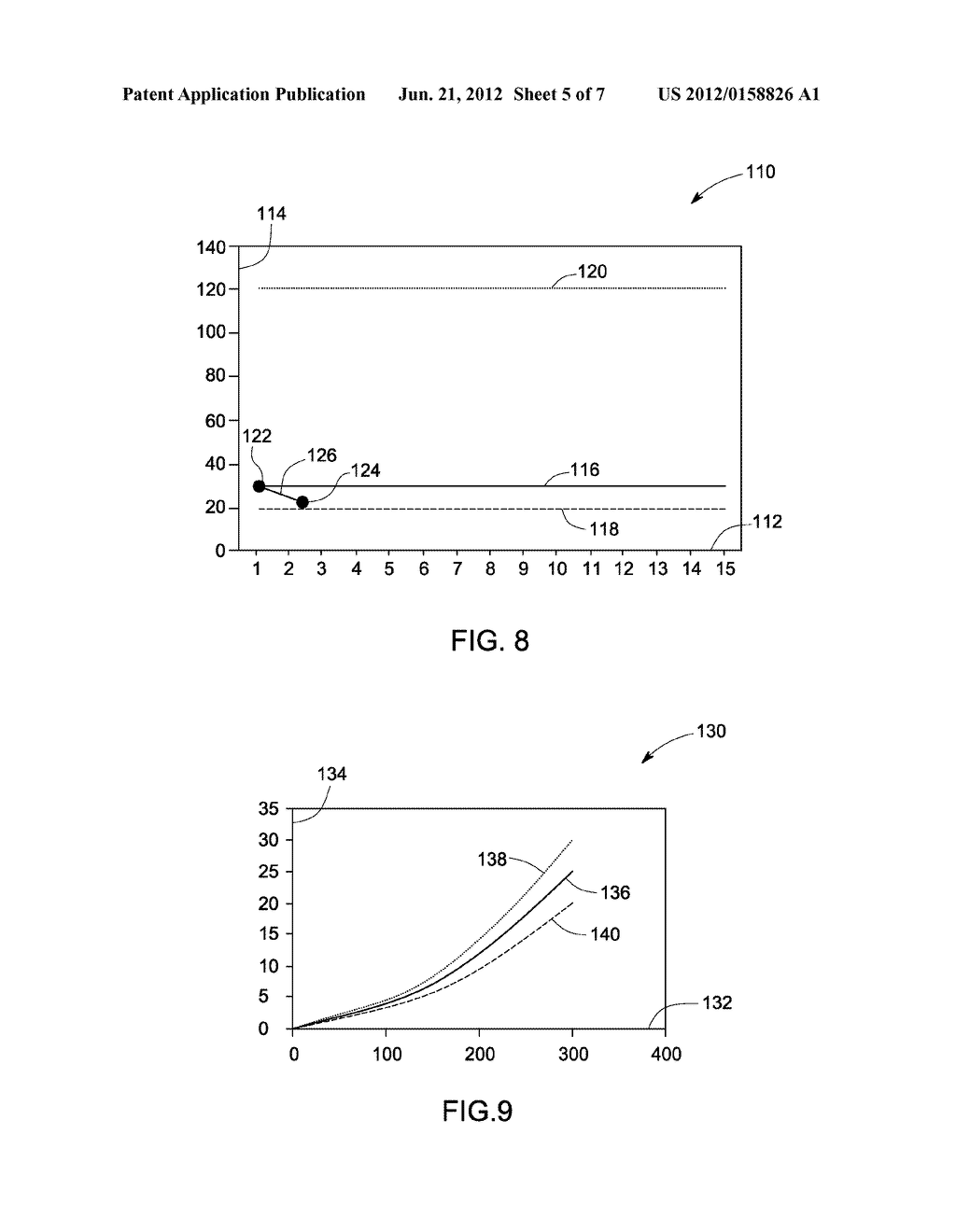 SYSTEM AND METHOD FOR PROVIDING AN OPTIMAL MOTIVATIONAL RESPONSE - diagram, schematic, and image 06