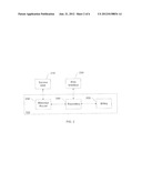 METHOD, SYSTEM, AND COMPUTER PROGRAM PRODUCT FOR MANAGING INTERCHANGE OF     ENTERPRISE DATA MESSAGES diagram and image