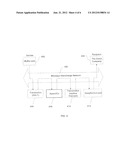 METHOD, SYSTEM, AND COMPUTER PROGRAM PRODUCT FOR MANAGING INTERCHANGE OF     ENTERPRISE DATA MESSAGES diagram and image