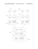 METHOD, SYSTEM, AND COMPUTER PROGRAM PRODUCT FOR MANAGING INTERCHANGE OF     ENTERPRISE DATA MESSAGES diagram and image