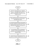 PROXY COMMUNICATIONS OF NON-PERSON ENTITIES diagram and image