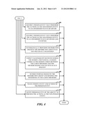 PROXY COMMUNICATIONS OF NON-PERSON ENTITIES diagram and image