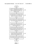 PROXY COMMUNICATIONS OF NON-PERSON ENTITIES diagram and image