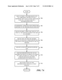 PROXY COMMUNICATIONS OF NON-PERSON ENTITIES diagram and image