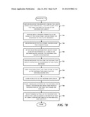 PROXY COMMUNICATIONS OF NON-PERSON ENTITIES diagram and image