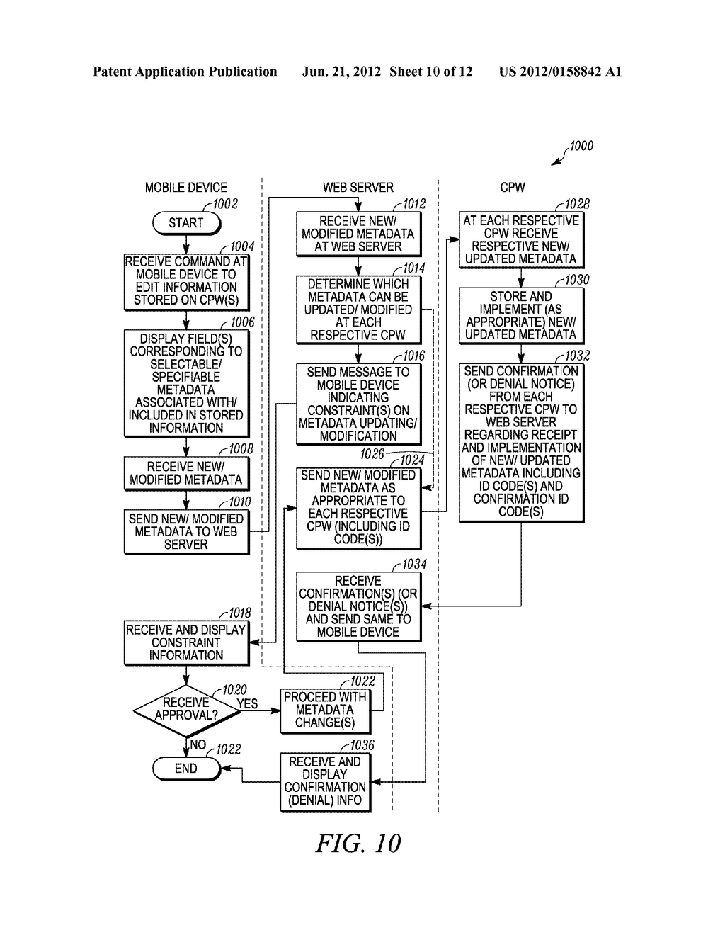 Method and System for Facilitating Interaction with Multiple Content     Provider Websites - diagram, schematic, and image 11