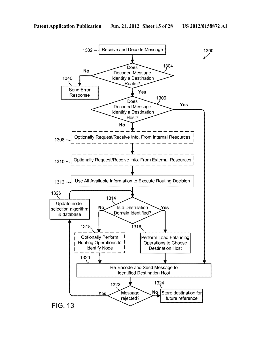 METHODS, SYSTEMS AND DEVICES FOR HORIZONTALLY SCALABLE HIGH-AVAILABILITY     DYNAMIC CONTEXT-BASED ROUTING - diagram, schematic, and image 16