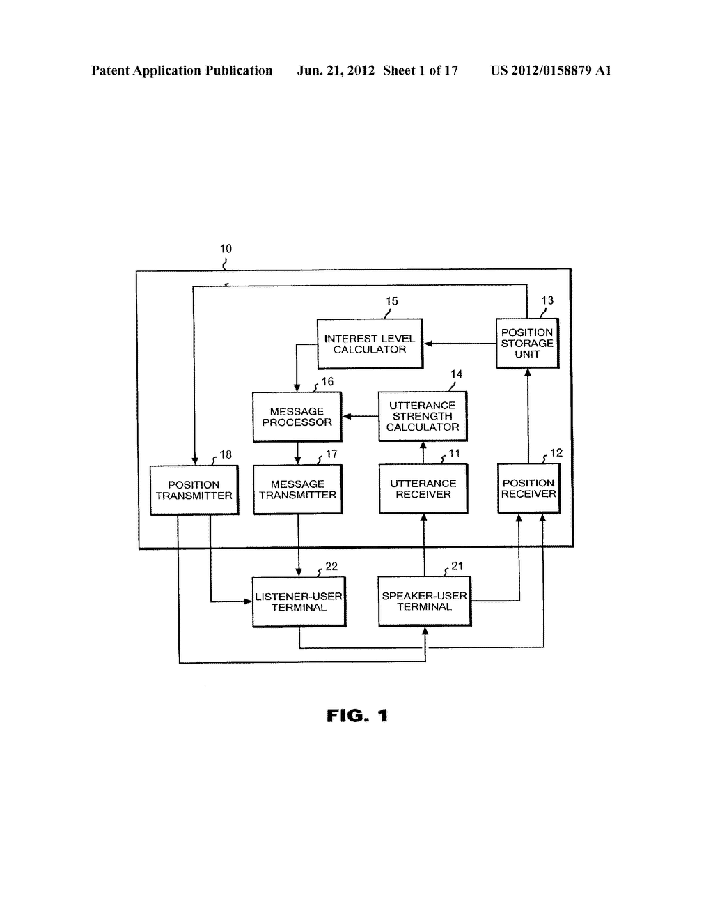 DIALOG SERVER FOR HANDLING CONVERSATION IN VIRTUAL SPACE METHOD AND     COMPUTER PROGRAM FOR HAVING CONVERSATION IN VIRTUAL SPACE - diagram, schematic, and image 02