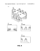 DIALOG SERVER FOR HANDLING CONVERSATION IN VIRTUAL SPACE METHOD AND     COMPUTER PROGRAM FOR HAVING CONVERSATION IN VIRTUAL SPACE diagram and image