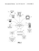 Software License Agreement Amongst Workgroups Using Software Usage Data diagram and image