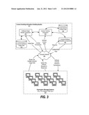 Software License Agreement Amongst Workgroups Using Software Usage Data diagram and image