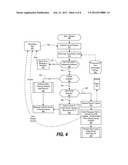 Software License Agreement Amongst Workgroups Using Software Usage Data diagram and image