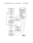 Software License Agreement Amongst Workgroups Using Software Usage Data diagram and image