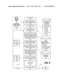 Software License Agreement Amongst Workgroups Using Software Usage Data diagram and image