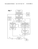 Software License Agreement Amongst Workgroups Using Software Usage Data diagram and image