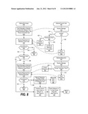 Software License Agreement Amongst Workgroups Using Software Usage Data diagram and image