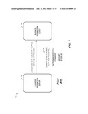 SYSTEMS AND METHODS PROVIDING MAPPING DEFINITION INFORMATION FOR BUSINESS     DATA diagram and image