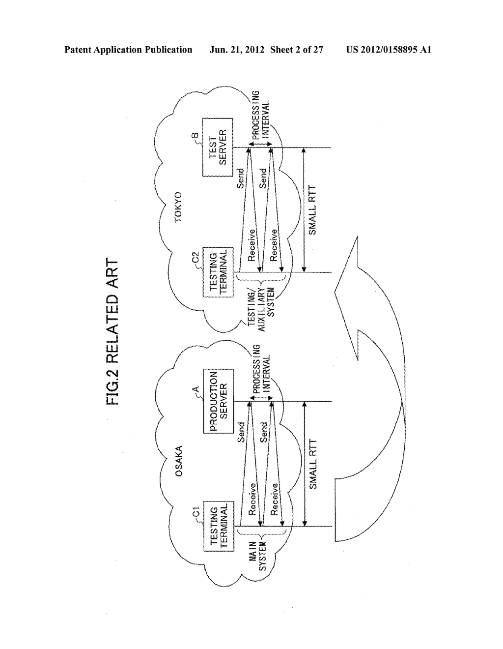 TESTING APPARATUS, TESTING METHOD AND COMPUTER-READABLE STORAGE MEDIUM - diagram, schematic, and image 03