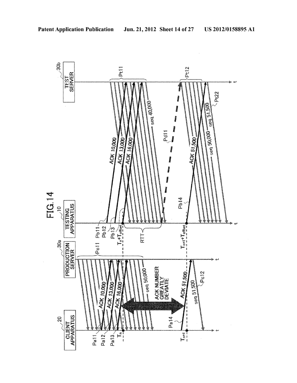 TESTING APPARATUS, TESTING METHOD AND COMPUTER-READABLE STORAGE MEDIUM - diagram, schematic, and image 15