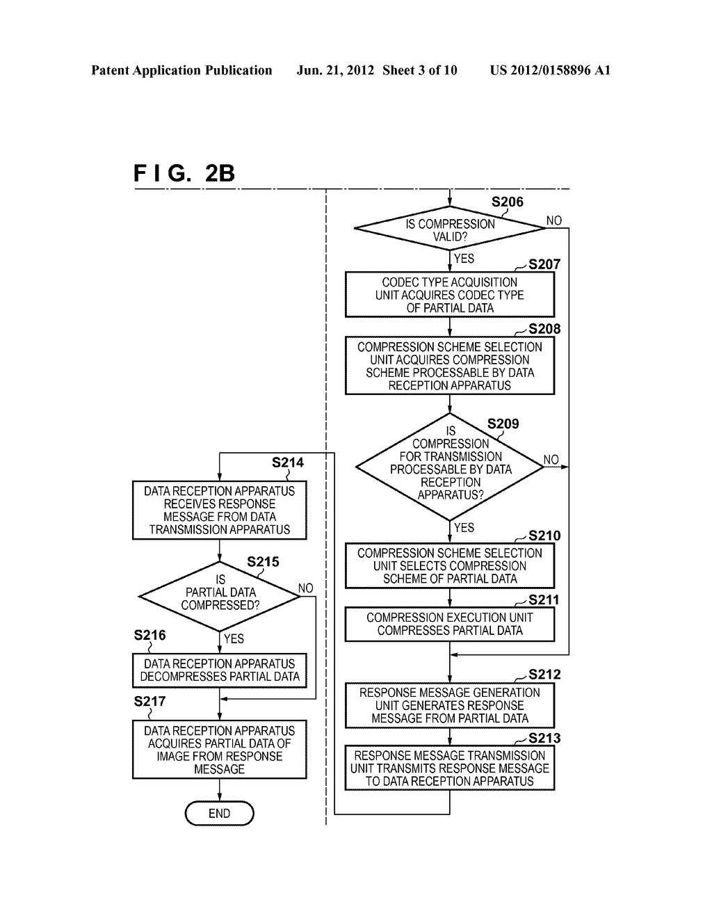 TRANSMISSION APPARATUS AND TRANSMISSION METHOD - diagram, schematic, and image 04