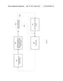 METHOD AND SYSTEM FOR DISTRIBUTED INFRASTRUCTURE FOR STREAMING DATA VIA     MULTIPLE ACCESS POINTS diagram and image