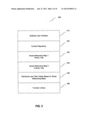 METHOD AND SYSTEMS FOR MANAGING SOCIAL NETWORKS diagram and image