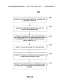 METHOD AND SYSTEMS FOR MANAGING SOCIAL NETWORKS diagram and image