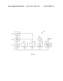 BALANCING THE LOADS OF SERVERS IN A SERVER FARM BASED ON AN ANGLE BETWEEN     TWO VECTORS diagram and image