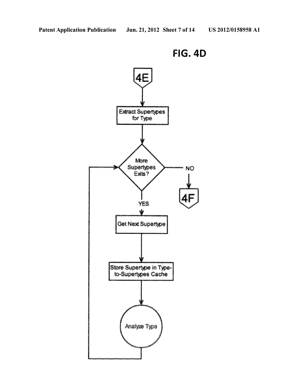 IN-PLACE OBJECT MODEL ANALYSIS AND TRAVERSAL SYSTEM AND METHOD THEREOF - diagram, schematic, and image 08