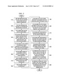 SYSTEM AND METHOD FOR PROVIDING ARGUMENT MAPS BASED ON ACTIVITY IN A     NETWORK ENVIRONMENT diagram and image