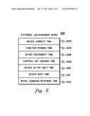 Extended Input/Output Measurement Word Facility for Obtaining Measurement     Data diagram and image