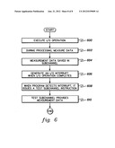 Extended Input/Output Measurement Word Facility for Obtaining Measurement     Data diagram and image