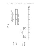 MEMORY INTERLEAVING DEVICE AND METHOD USING REORDER BUFFER diagram and image